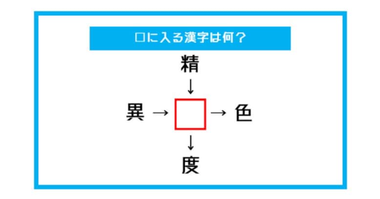 【漢字穴埋めクイズ】□に入る漢字は何？（第558問）