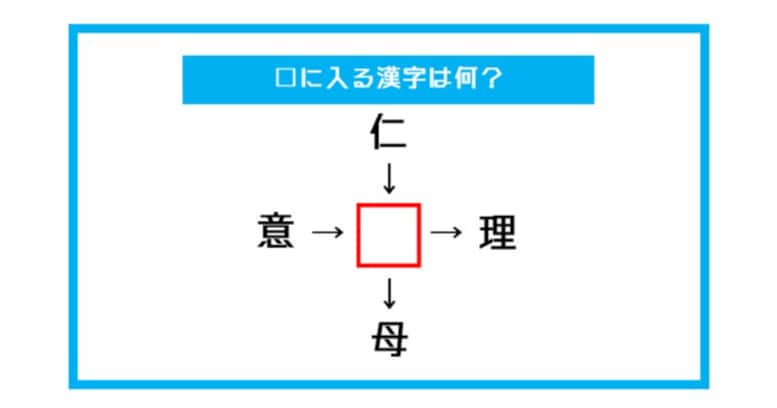 【漢字穴埋めクイズ】□に入る漢字は何？（第560問）