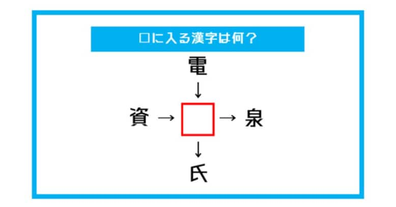 【漢字穴埋めクイズ】□に入る漢字は何？（第561問）