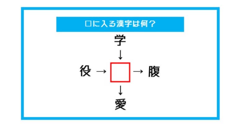 【漢字穴埋めクイズ】□に入る漢字は何？（第562問）