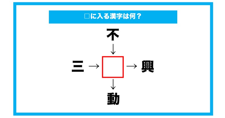 【漢字穴埋めクイズ】□に入る漢字は何？（第567問）