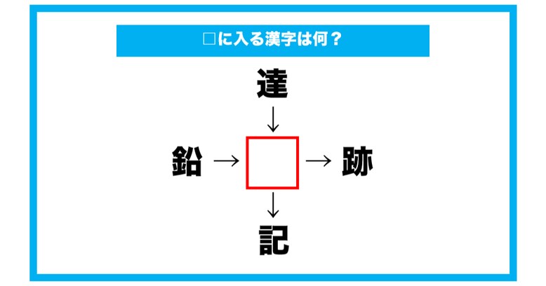 【漢字穴埋めクイズ】□に入る漢字は何？（第569問）