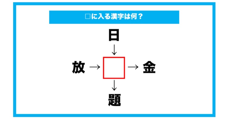 【漢字穴埋めクイズ】□に入る漢字は何？（第570問）
