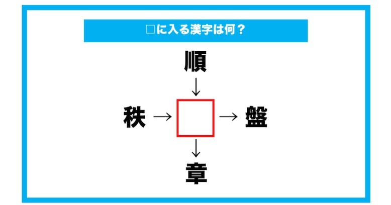 【漢字穴埋めクイズ】□に入る漢字は何？（第571問）