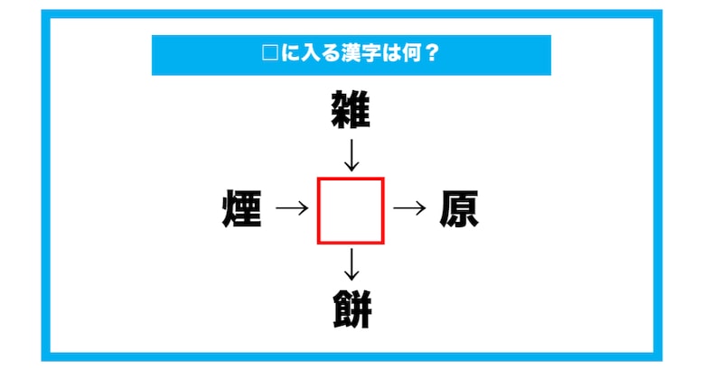【漢字穴埋めクイズ】□に入る漢字は何？（第572問）
