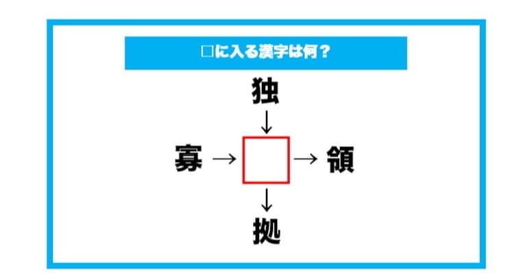 【漢字穴埋めクイズ】□に入る漢字は何？（第576問）