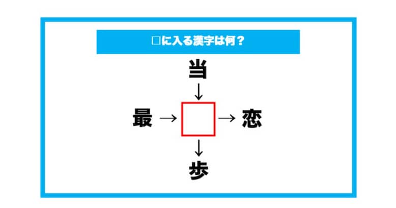 【漢字穴埋めクイズ】□に入る漢字は何？（第577問）