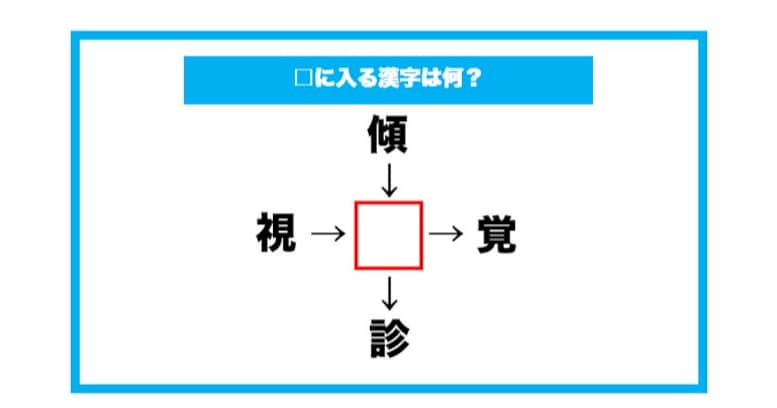 【漢字穴埋めクイズ】□に入る漢字は何？（第579問）
