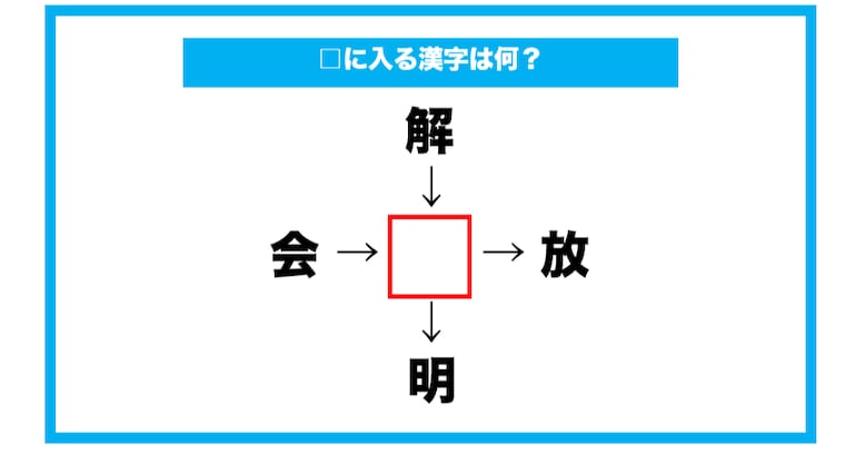 【漢字穴埋めクイズ】□に入る漢字は何？（第580問）
