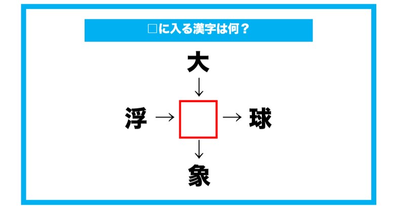 【漢字穴埋めクイズ】□に入る漢字は何？（第584問）