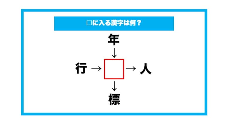 【漢字穴埋めクイズ】□に入る漢字は何？（第589問）
