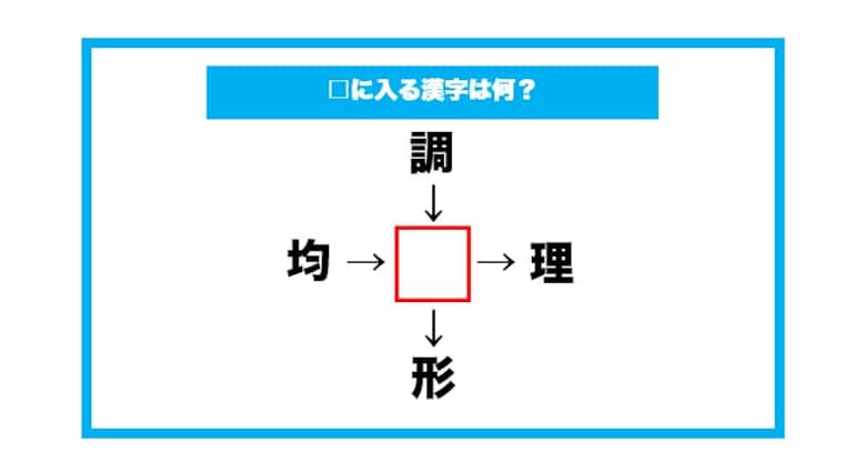 【漢字穴埋めクイズ】□に入る漢字は何？（第590問）