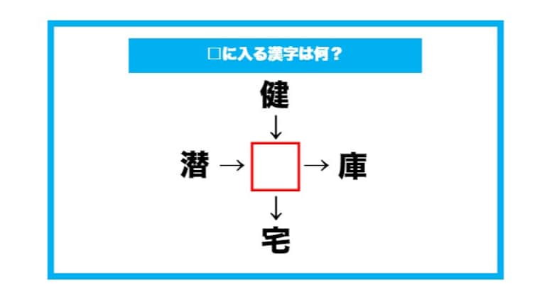 【漢字穴埋めクイズ】□に入る漢字は何？（第592問）