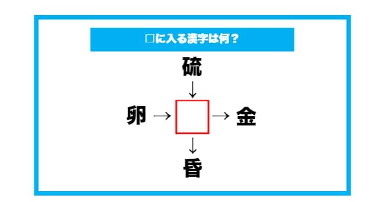 【漢字穴埋めクイズ】□に入る漢字は何？（第593問）