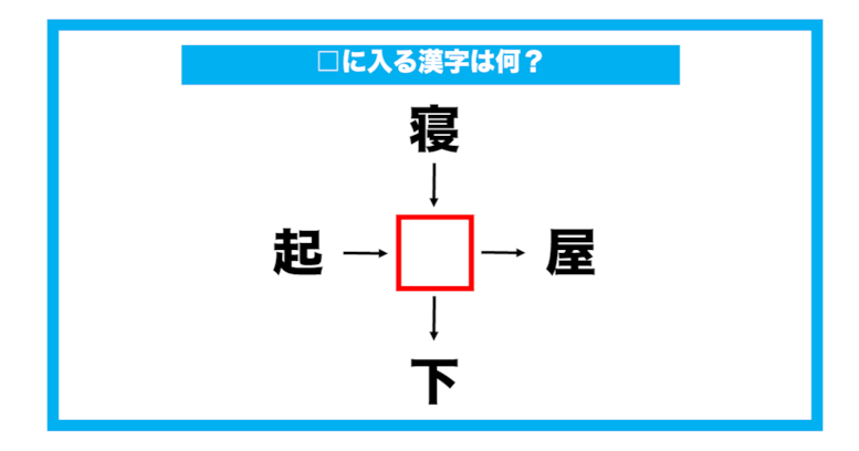 【漢字穴埋めクイズ】□に入る漢字は何？（第596問）