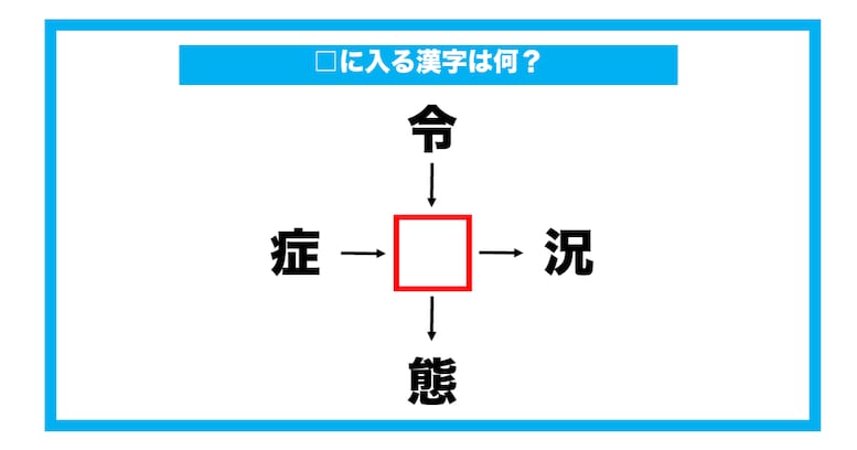 【漢字穴埋めクイズ】□に入る漢字は何？（第597問）