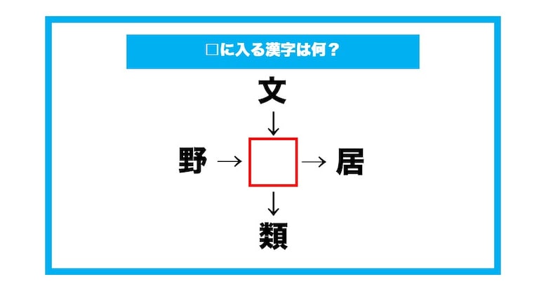 【漢字穴埋めクイズ】□に入る漢字は何？（第601問）