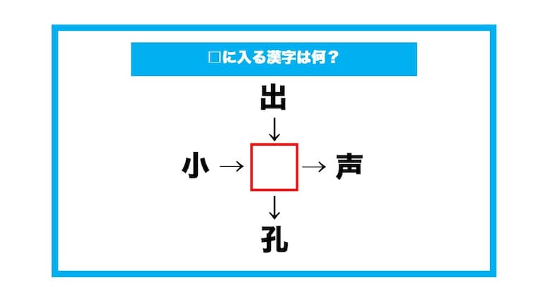 【漢字穴埋めクイズ】□に入る漢字は何？（第607問）