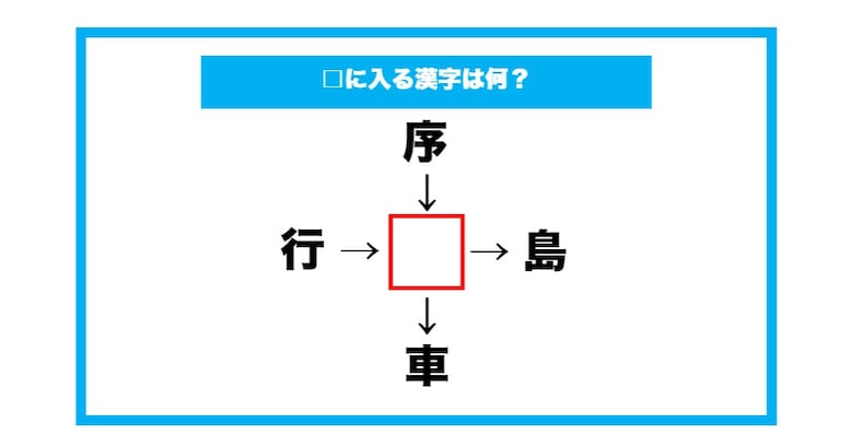 【漢字穴埋めクイズ】□に入る漢字は何？（第611問）