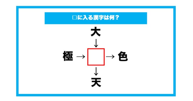 【漢字穴埋めクイズ】□に入る漢字は何？（第617問）