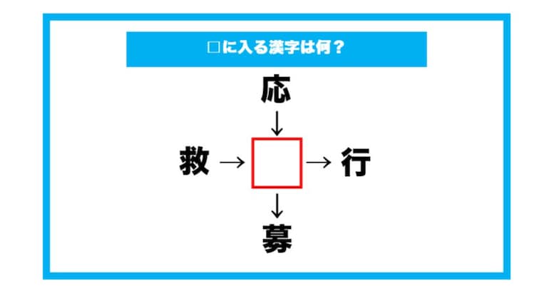 【漢字穴埋めクイズ】□に入る漢字は何？（第622問）