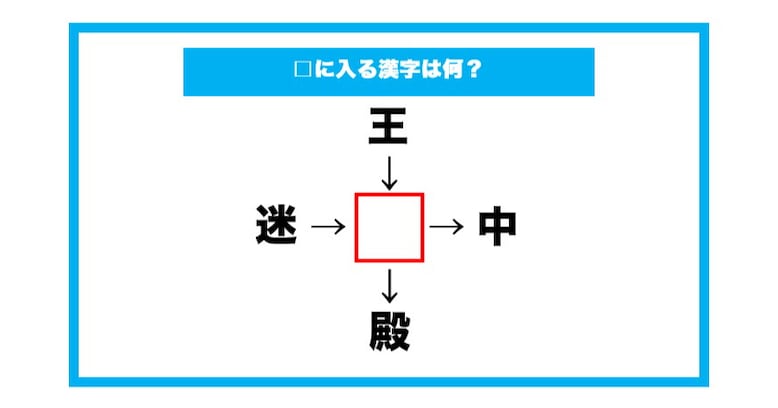 【漢字穴埋めクイズ】□に入る漢字は何？（第624問）