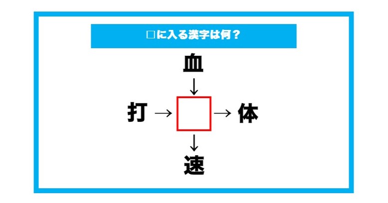 【漢字穴埋めクイズ】□に入る漢字は何？（第625問）