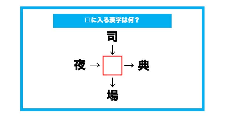 【漢字穴埋めクイズ】□に入る漢字は何？（第632問）