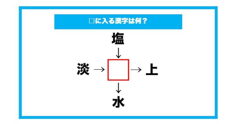 【漢字穴埋めクイズ】□に入る漢字は何？（第633問）