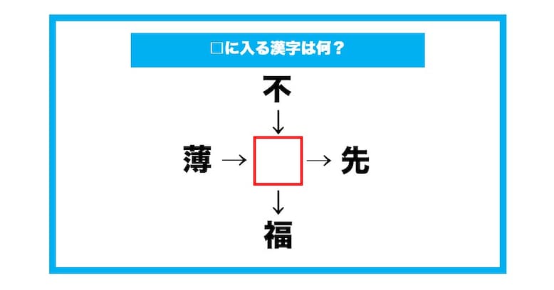 【漢字穴埋めクイズ】□に入る漢字は何？（第635問）