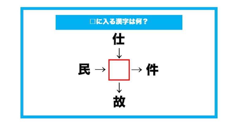 【漢字穴埋めクイズ】□に入る漢字は何？（第639問）