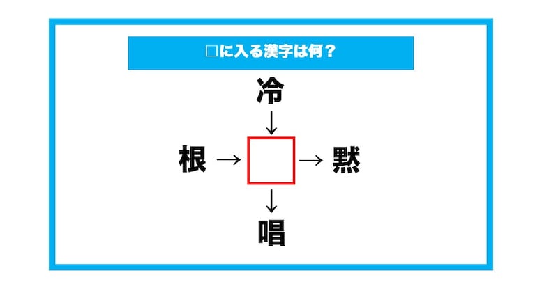 【漢字穴埋めクイズ】□に入る漢字は何？（第641問）