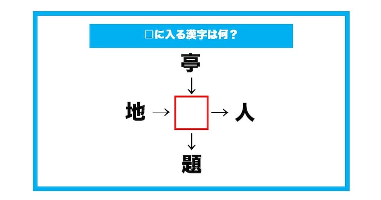 【漢字穴埋めクイズ】□に入る漢字は何？（第642問）