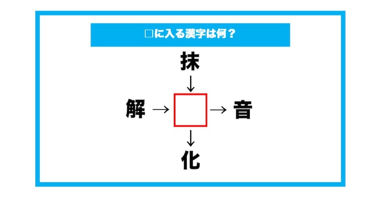 【漢字穴埋めクイズ】□に入る漢字は何？（第643問）