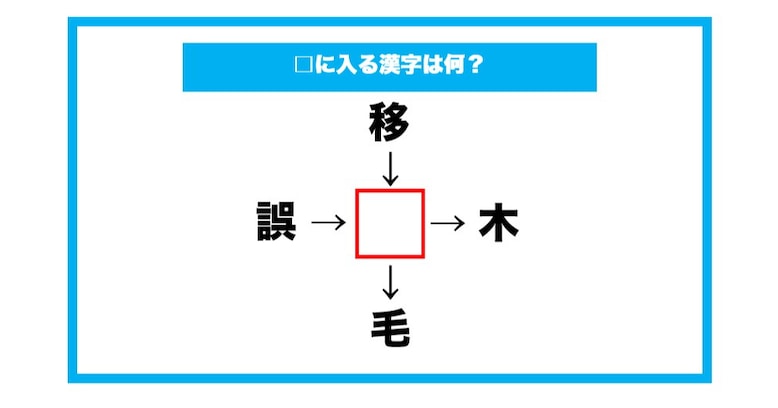 【漢字穴埋めクイズ】□に入る漢字は何？（第644問）