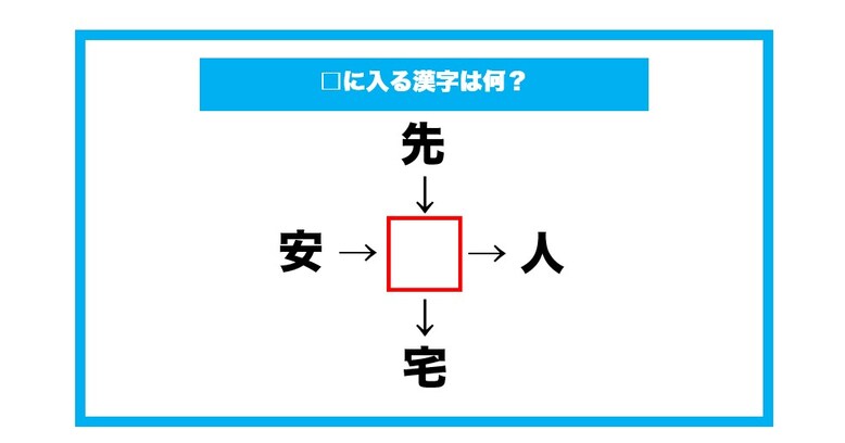 【漢字穴埋めクイズ】□に入る漢字は何？（第646問）