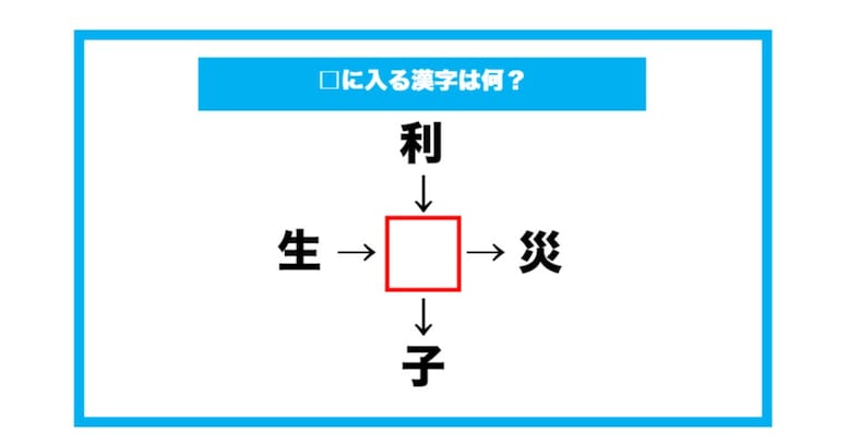 【漢字穴埋めクイズ】□に入る漢字は何？（第656問）
