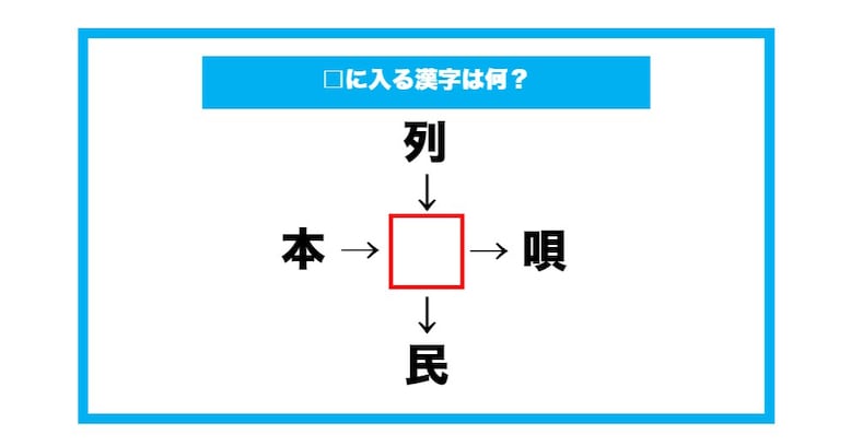 【漢字穴埋めクイズ】□に入る漢字は何？（第660問）