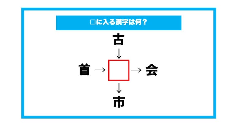 【漢字穴埋めクイズ】□に入る漢字は何？（第661問）