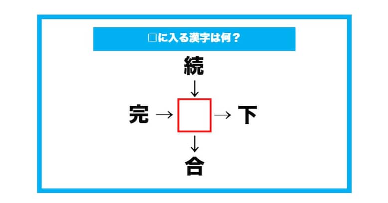 【漢字穴埋めクイズ】□に入る漢字は何？（第662問）
