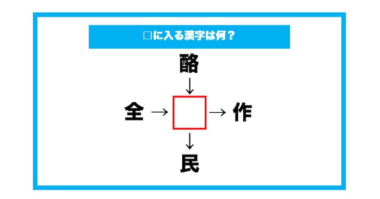 【漢字穴埋めクイズ】□に入る漢字は何？（第665問）