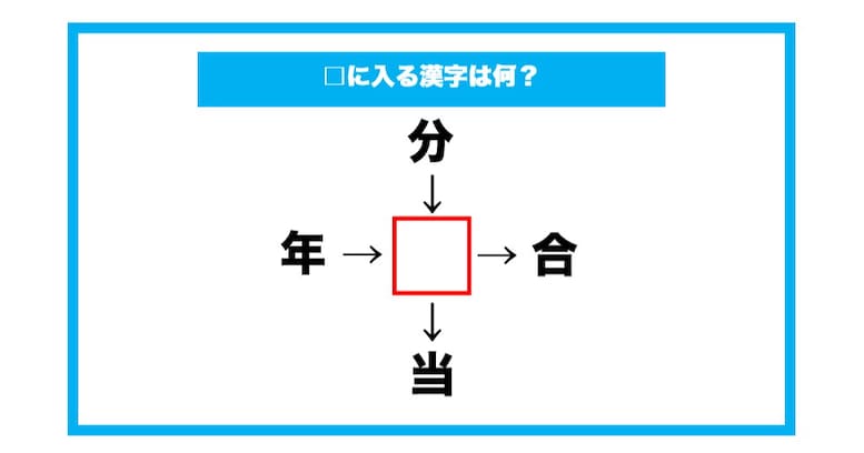 【漢字穴埋めクイズ】□に入る漢字は何？（第666問）