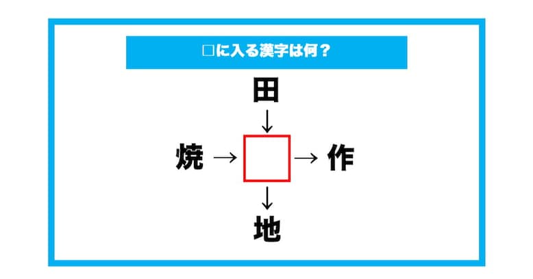 【漢字穴埋めクイズ】□に入る漢字は何？（第667問）