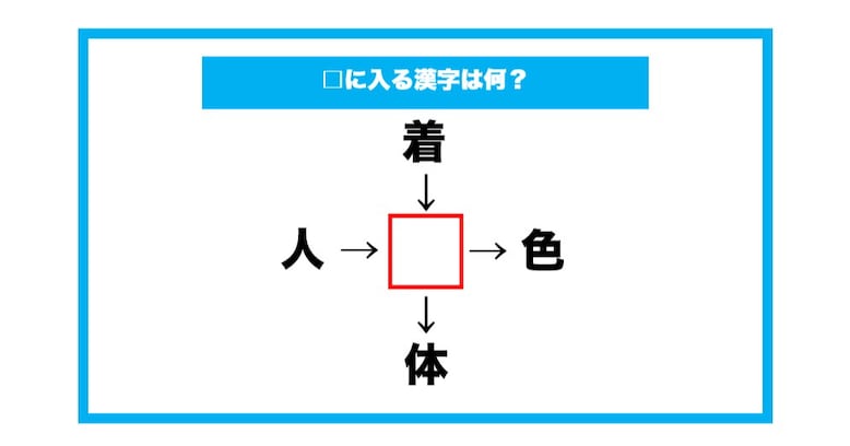【漢字穴埋めクイズ】□に入る漢字は何？（第671問）