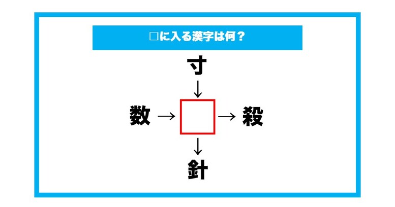 【漢字穴埋めクイズ】□に入る漢字は何？（第673問）