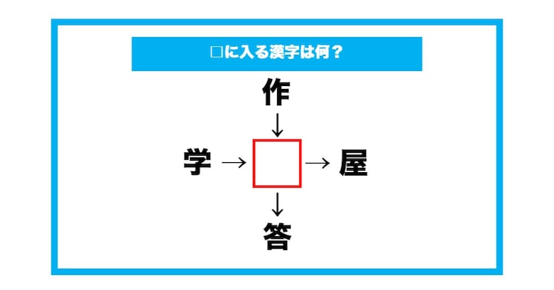 【漢字穴埋めクイズ】□に入る漢字は何？（第677問）