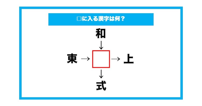 【漢字穴埋めクイズ】□に入る漢字は何？（第679問）