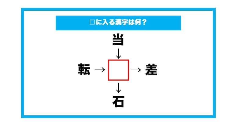 【漢字穴埋めクイズ】□に入る漢字は何？（第681問）