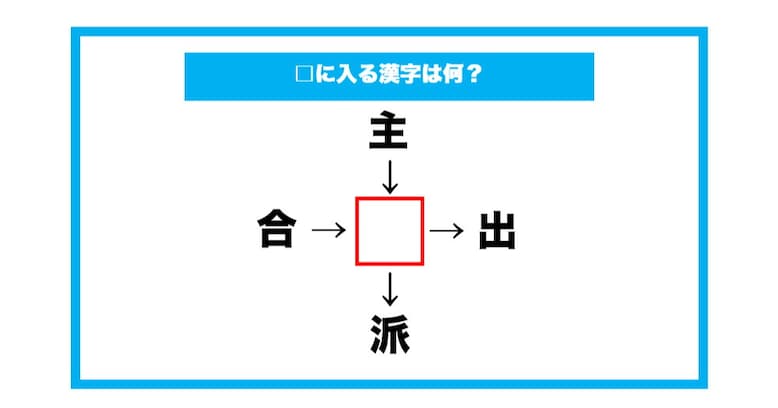 【漢字穴埋めクイズ】□に入る漢字は何？（第682問）