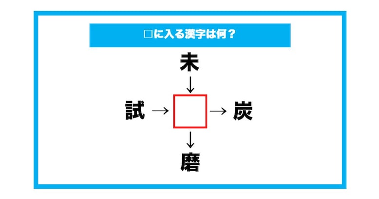 【漢字穴埋めクイズ】□に入る漢字は何？（第684問）